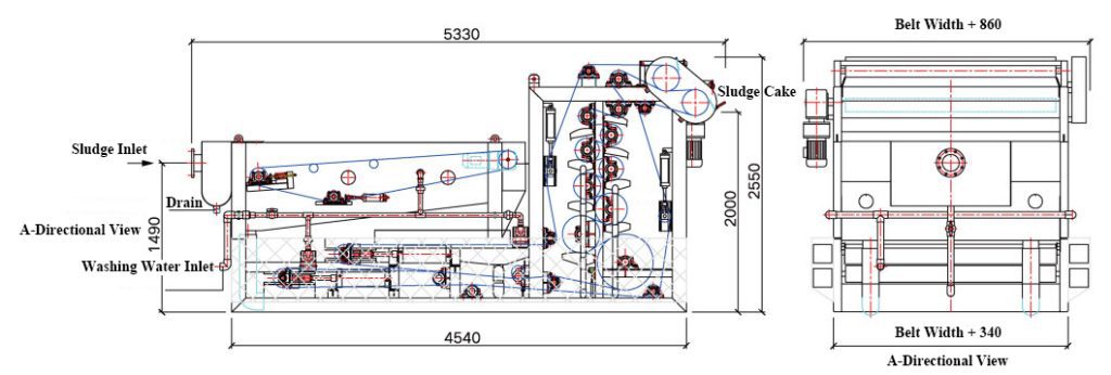belt filter press architecture